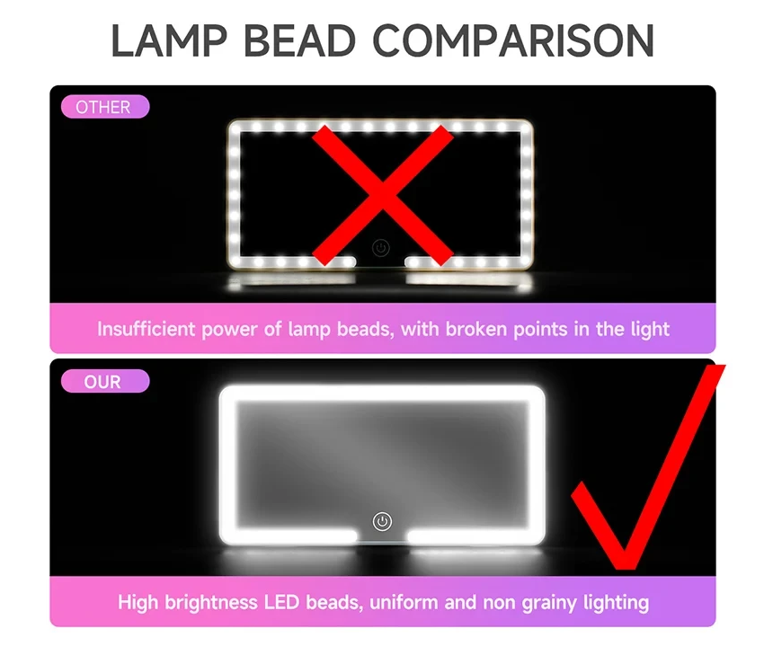 Car Vanity Mirror