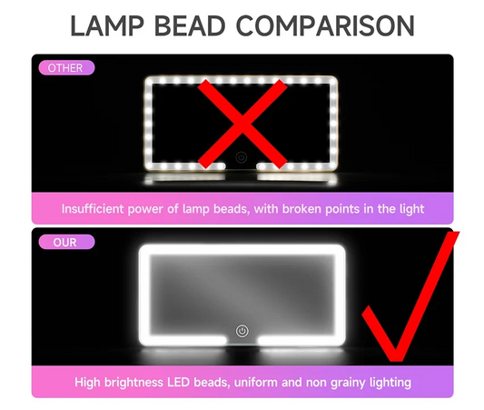 Car Vanity Mirror